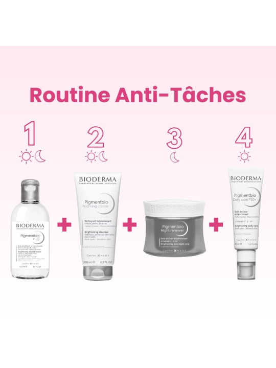 ROUTINE BIODERMA PIGMENTBIO