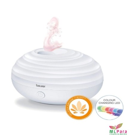 Beurer  humidificateur diffiseur d'arome la20